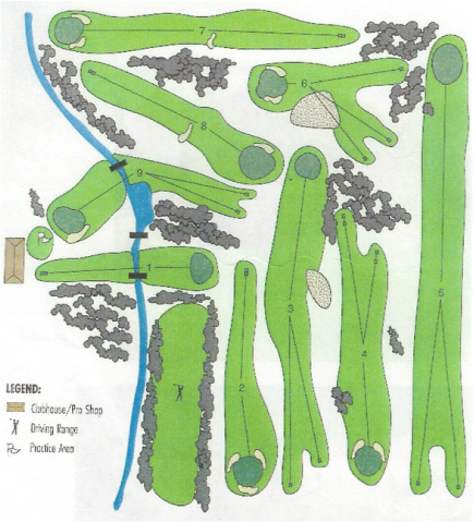 Course-Overview